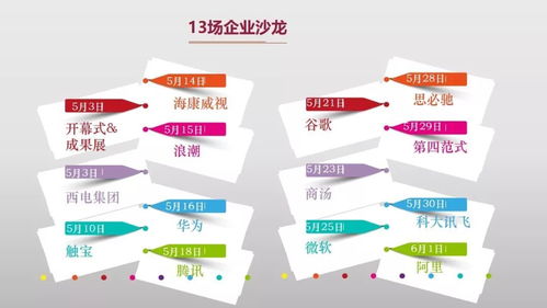 2018年上海交大電院畢業(yè)生去向分析——聚焦網(wǎng)絡(luò)與信息安全軟件開發(fā)領(lǐng)域